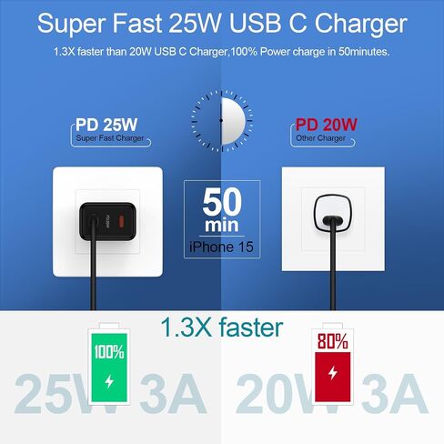 كتلة شاحن USB C بقدرة 25 وات شحن سريع للغاية لأجهزة iPhone 16 Pro Max، 16 Plus، 16 Pro، 16،15 Pro Max 14 13 12 SE، Google Pixel 9 Pro XL 9 8، منفذ مزدوج من النوع C Android شاحن الهاتف محول طاقة قابس الحائط in Kuwait