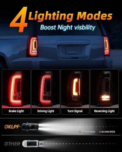 OKLPF LED Tail Light Compatible With 2015 2016 2017 2018 2019 2020 GMC Yukon/Yukon XL Replace GM2801268,Right Passenger Side Rear Brake Smoked Lens Taillight Assembly,Included Bulbs and Harness in Saudi Arabia