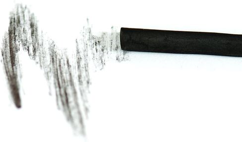 Grumbacher Vine Charcoal, Soft, Black, 3 Pack (V41) in Kuwait