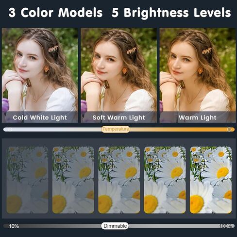 Overhead Rechargeable Fill Light with 3 Color Models and 5 Brightness Levels,Built-in 3600mAh Battery,with Adjustable Stand Can be Used for Outdoor Light,Video Meeting and Workbench Light. in Saudi Arabia