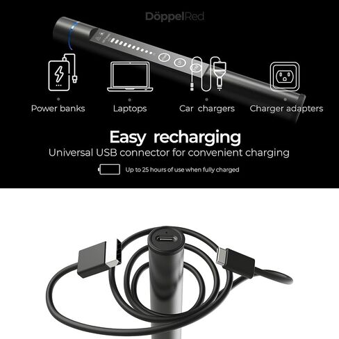 Hidden Camera Detectors, Privacy Pen Hidden Devices Detector in Saudi Arabia