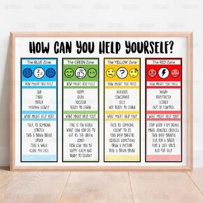 Zones Of Regulation Poster, Feelings Chart For Kids, Self Regulation Poster, Emotions Chart, Mental Health, Calm Down Corner Poster, School Counselor Therapy Office Decor - 12x18" (No Frame)