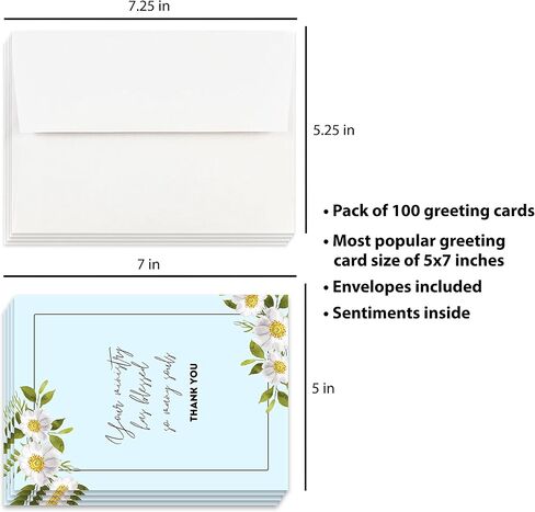 Simply Uncaged Christian Gifts Ministry Appreciation 5x7Inch Card for Pastor, Minister, Church Staff, Volunteers, Ministry Appreciation Gift Card for Ministers (Single Card) in Kuwait
