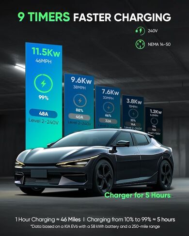 شاحن EV من المستوى 2، 32 أمبير 240 فولت Nema 14-50 شواحن EV للمنزل المستوى 2، سلك تمديد 21 قدمًا شاحن EV للمركبات الكهربائية المحمولة لـ J1772 EVs مع موصل حائط وحامل in Kuwait