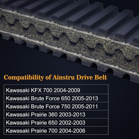 حزام محرك الأراميد OEM لـ Kawasaki Brute Force 750 650، KFX 700، Prairie 360 ​​650 700 Powersports Clutch Transmission ATV Parts؛ استبدل بـ 59011-0003 in Saudi Arabia