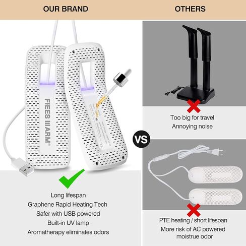 يمكن لمجفف الأحذية المحمول ومزيل الروائح الكريهة من FIEESWARM باستخدام تقنية USB أن يجفف ويزيل الروائح الكريهة من خلال بنك الطاقة الصغير جدًا in Kuwait