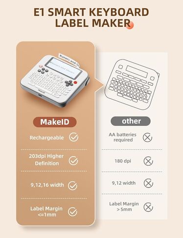 صانع الملصقات Makeid E1 - آلة صنع الملصقات القابلة لإعادة الشحن بتقنية البلوتوث - ملصق لوحة مفاتيح QWERTY، شاشة LCD بإضاءة خلفية مقاس 3.4 بوصة - مطبوعات 9 ~ 16 مم وهامش الملصق <= 1 مم in Kuwait