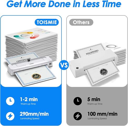 Laminator Machine, 4 in 1 Thermal & Cold Laminator with Laminating Sheets,Poartable Office Presentation Laminators for Business or Personal Use, Quick Warm-Up and Jam-Free (A3-Black) in Saudi Arabia
