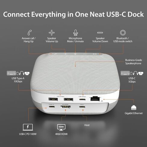 j5create USB-C 4K مكبر صوت Dock، قاعدة صوت الكل في واحد لمؤتمرات الفيديو، 4K HDMI، USB-A x 2، USB-C، جيجابت إيثرنت، الشحن المار - يعمل مع الفرق، التكبير، وGoogle Meet ( جكدس335) in Saudi Arabia