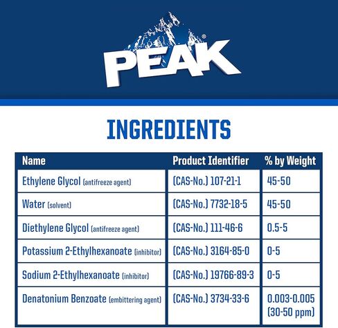 PEAK OET بنفسجي ممتد العمر 50/50 مضاد للتجمد/مبرد مخفف مسبقًا للمركبات الأوروبية، 1 جالون. in Saudi Arabia