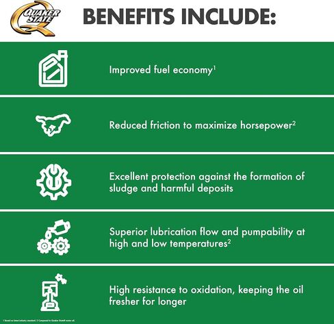 Quaker State Full Synthetic 0W-20 Motor Oil (1-Quart, Case of 6) in Saudi Arabia