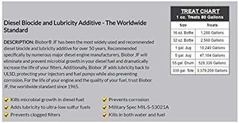 JF Diesel Fuel Additive: Highly Effective Fuel Biocide Supplement, Prevents Corrosion of Fuel Tanks, Increases Lubricity, Dual Phase Chemistry | 16 Ounce, (BB16EZ01US) in Saudi Arabia