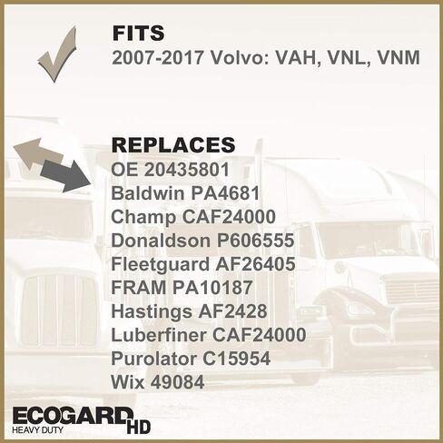 ECOGARD XC10605HD Premium Heavy Duty Truck Cabin Air Filter Fits Volvo VAH DIESEL 2015, VHD DIESEL 2015, VNL DIESEL 2015-2017, VNM 2016, VNM DIESEL 2015-2016 in Saudi Arabia