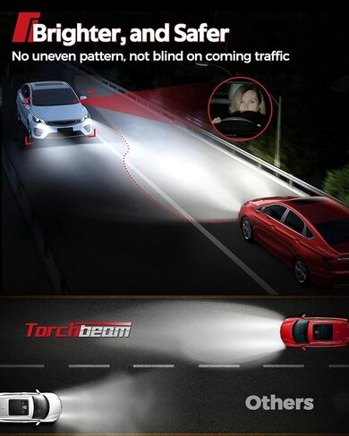 مصابيح الضباب LED Torchbeam H4 LED باللون الأبيض البارد، التوصيل والتشغيل، حزمة من 2 in Kuwait