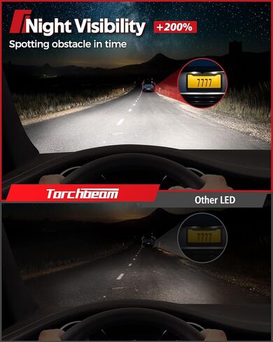 مصابيح الضباب LED Torchbeam H4 LED باللون الأبيض البارد، التوصيل والتشغيل، حزمة من 2 in Kuwait