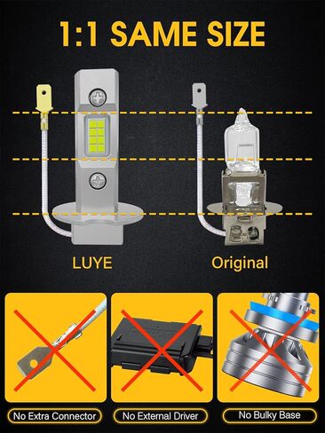 2024 Upgraded H3 LED Fog Light Bulbs, 1:1 Mini Size Plug and Play, 6500K White 500% Brighter, H3ll LED Bulb Light for Fog Lamp, DRL (Pack of 2) in Kuwait