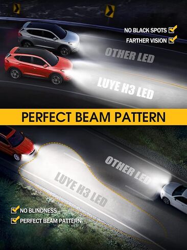 2024 Upgraded H3 LED Fog Light Bulbs, 1:1 Mini Size Plug and Play, 6500K White 500% Brighter, H3ll LED Bulb Light for Fog Lamp, DRL (Pack of 2) in Kuwait