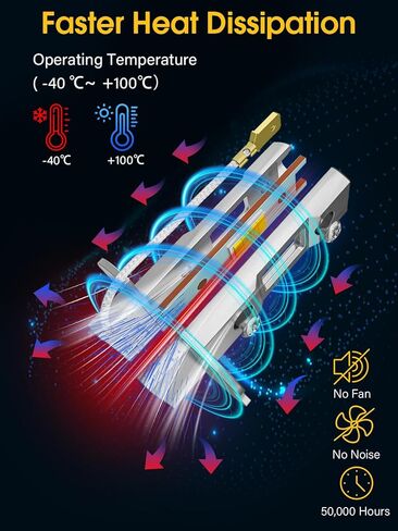 2024 Upgraded H3 LED Fog Light Bulbs, 1:1 Mini Size Plug and Play, 6500K White 500% Brighter, H3ll LED Bulb Light for Fog Lamp, DRL (Pack of 2) in Kuwait