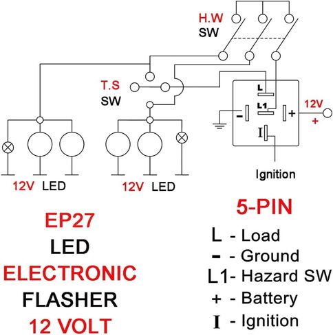 01-06 TJ Wrangler Flasher Relay، EP27 LED Flasher Relay مناسب لسيارة Jeep Wrangler TJ 2001 2002 2003 2004 2005 2006 LED إشارة الانعطاف الإلكترونية والتحذير من المخاطر حقًا، إيقاف Hyper Flash، 5 Pin Flasher in Saudi Arabia