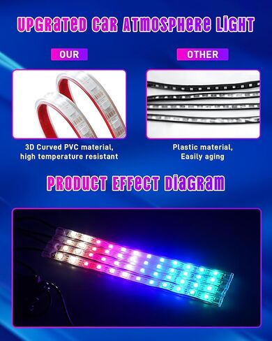 مصابيح LED RGB لشريط السيارة الداخلية، تحكم ذكي في التطبيق وتحكم مزدوج عن بعد، مجموعة إضاءة داخلية 12 فولت USB تحت لوحة القيادة Footwell Neon، وضع موسيقى متعدد الألوان ووضع DIY in Kuwait