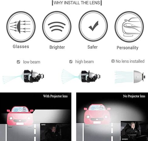 عدسة جهاز عرض YUFANYA 2.5 بوصة ثنائية LED مع شعاع Hi/Lo، 70 وات 20,000LM 6000K أبيض، قناع أغطية فضية، مناسب H4 H7 9005 HB3 9006 HB4 مصباح أمامي لدراجة نارية للسيارة in Kuwait