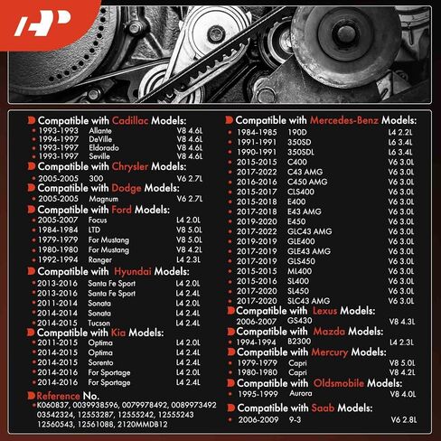 حزام قيادة أفعواني للمحرك A-Premium متوافق مع سيارات دودج وكاديلاك وهيونداي وفورد وكيا ومرسيدس بنز وكرايسلر ولكزس وساب وأولدز ومازدا وميركوري - سوناتا ورينجر وتوكسون وفوكس والمزيد in Saudi Arabia