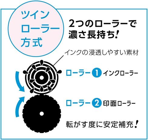 ماكس كوروكورو كيشيكورو مع فتاحة الرسائل SA-151RL/B ختم حماية المعلومات الشخصية in Kuwait