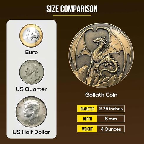 Anubis - Large Collectible Display Coin, Includes Stand, 3D Dual-Sided, 2.75", 4oz, Zinc Alloy in Saudi Arabia