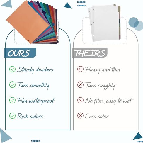 Honoson 24 Sets 8 Tab Binder Dividers for 3 Ring Binders 8.5 x 11 Inch Paper Multicolor Dividers with Plastic Film 3 Hole Punched Page Dividers Sturdy Binder Index Dividers for School (Multicolored) in Saudi Arabia