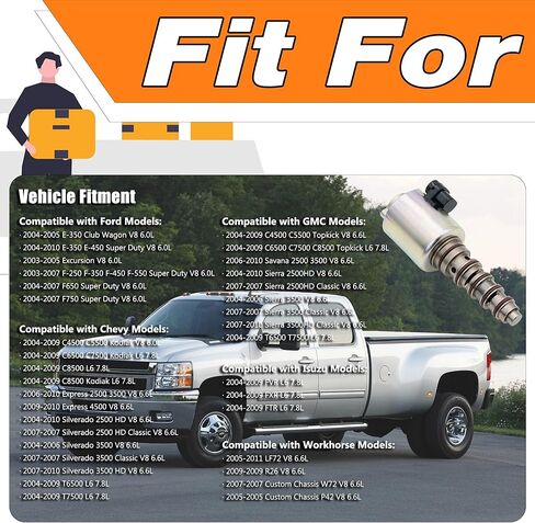 904-268 Turbo Wastegate Controller VGT Solenoid Actuator Compatible with Ford F250 F350 F450 F550 E350 E450 6.0L Diesel Chevy Silverado GMC Sierra 6.6L 7.8L Powerstroke, Replaces# 3C3Z6F089AA in Saudi Arabia