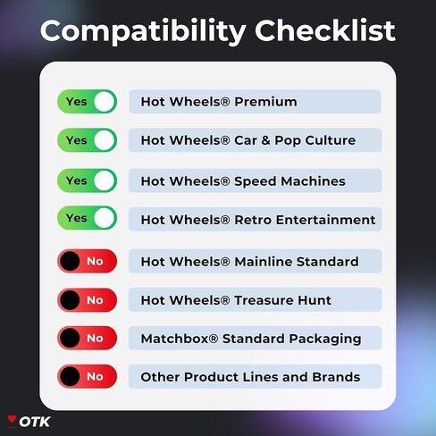 حافظة حماية ممتازة OTK Multipack لمجموعة Hot Wheels Premium Car، غطاء صدفي واقٍ، تخزين بطاقات بلاستيكية، قفص بلاستيكي شفاف، OneTheKing (عبوة من 5) in Saudi Arabia