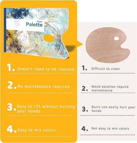 25 Sheets A4 Sized Detachable Paper Color Palette with Thumb Hole, 8.2" x 11.6" Easy Tear Painting Palette Paper, White Paper Paint Palette Pad for Mixing Acrylic Oil Watercolor (A4) in Saudi Arabia