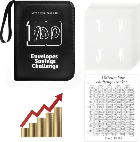 2024 Upgrade 100 Envelopes Money Saving Challenge Book, Money Saving Binder with Challenge Tracker to Save $5,050 in Saudi Arabia