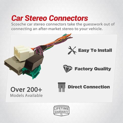 Scosche VOAB Compatible with 1998-04 Volvo Antenna Adapter in Saudi Arabia