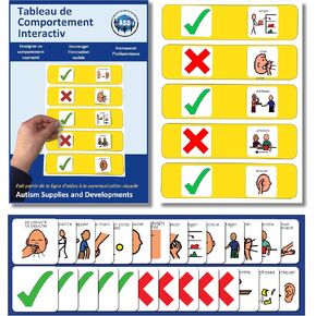 Positive Behavior Board for Kids -Premium Durable Plastic - Preschool Classroom Must Have - ABA Therapy –Visual Schedule for Kids –Special Education -Autism Learning Materials (English)
