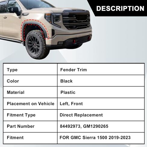 SecosAutoparts Front Right Side Fender Moulding Wheel Arch Trim Compatible with GMC Sierra 1500 2019-2023# 84492974 85522781 GM1291265 in Saudi Arabia