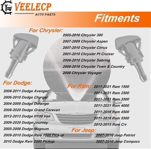 2PCS Windshield Washer Nozzle Sprayers Kit Compatible for 2007-2010 Cirrus, 2007-2010 Patriot, 2006-2010 Charge, 2011-2021 Ram Replace 4805742AB 5303833AA in Kuwait