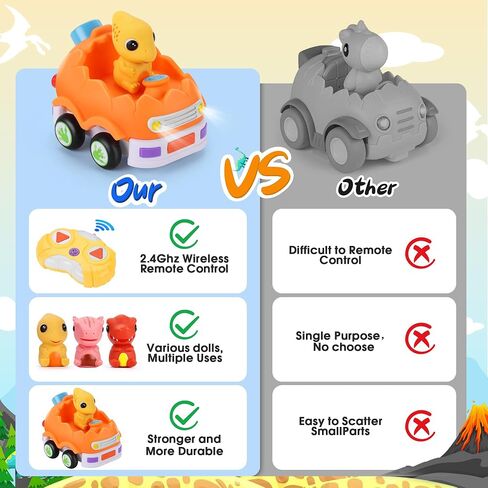 2 Pack Remote Control Car for Toddlers, Dinosaur Toys for Kids 2-6, Toddler Sensory Toys with LED Lights and Sound, Christmas Birthday Gifts for Boys and Girls 2 3 4 5 6 Year Old in Saudi Arabia