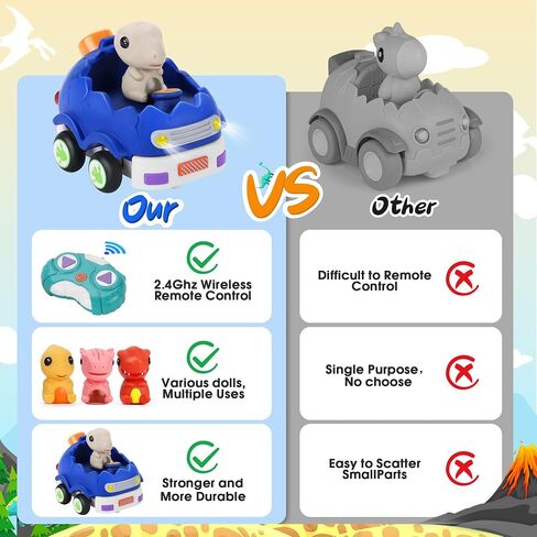 2 Pack Remote Control Car for Toddlers, Dinosaur Toys for Kids 2-6, Toddler Sensory Toys with LED Lights and Sound, Christmas Birthday Gifts for Boys and Girls 2 3 4 5 6 Year Old in Saudi Arabia