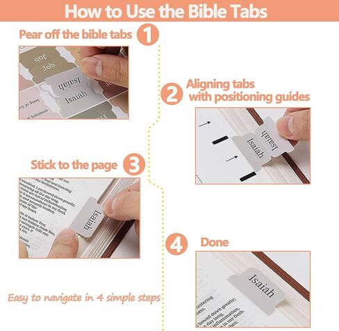 32Pcs Bible Journaling Kit,Bible Study Supplies with 6pcs Highlighters No Bleed,75 Laminated Tabs,5 Magnetic Bookmarks,300 Sticky Notes,6 Color Pens with Refills,Bible Journaling Supplies for Women in Saudi Arabia