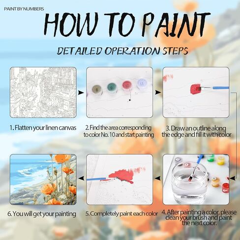 ShengDexin Paint by Numbers Kit for Adults Crafts,Beginner Paint by Number Kits on Canvas,DIY Artwork Acrylic Painting Flowers Adults' for Gift Home Wall Decor (16x20inch) in Saudi Arabia