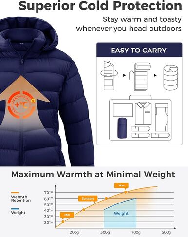 wantdo Women's Plus Size Puffer Coat Packable Lightweight Long Winter Coats with Hood in Kuwait