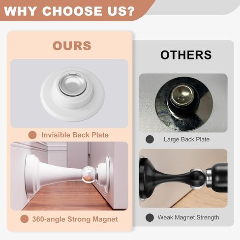 Magnetic Door Stoppers, Stainless Steel and Rubber Door Stops for Wall and Floor Mounting, No Drilling Door Stop with Adhesive Tapes, White, 2 Pack in Saudi Arabia