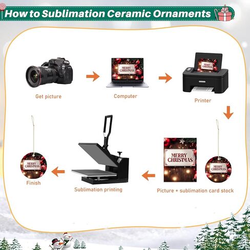 30 قطعة من الحلي الخزفية الفارغة على الوجهين 3 بوصة مستديرة التسامي حلية الفراغات السائبة زخرفة السيراميك فارغة للطباعة بالضغط الحراري صياغة DIY شخصية عيد الميلاد ديكور المنزل in Kuwait