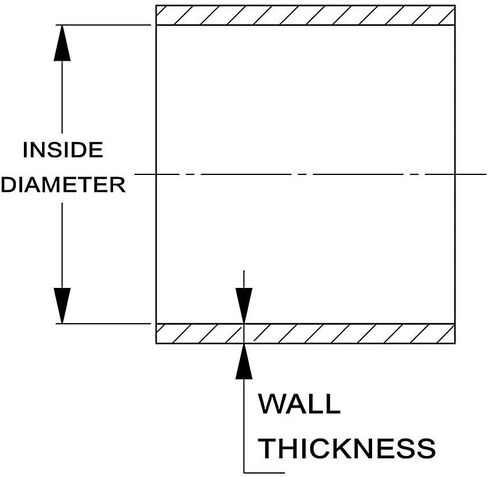 HPS HTSC-325-BLK خرطوم قارنة توصيل مستقيم مقوى من السيليكون بدرجة حرارة عالية 4 طبقات، أقصى ضغط 75 رطل لكل بوصة مربعة، طول 3 بوصات، معرف 3.25 بوصة، أسود in Kuwait