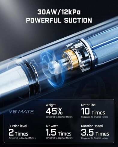 Fanttik Slim V8 Mate Cordless Car Vacuum High Power, 12000Pa/30AW, RobustClean™ Mini Vacuum with Flexible Hose and Pet Brush, 2H Fast Charge, Portable Vacuum for Car Interior Home Cleaning in Saudi Arabia