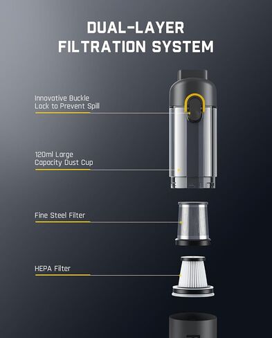 Fanttik Slim V8 Mate Cordless Car Vacuum High Power, 12000Pa/30AW, RobustClean™ Mini Vacuum with Flexible Hose and Pet Brush, 2H Fast Charge, Portable Vacuum for Car Interior Home Cleaning in Saudi Arabia