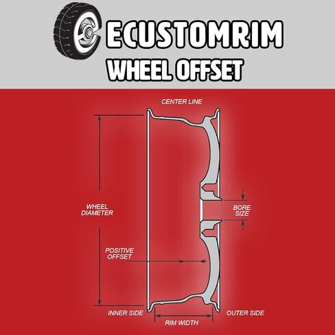 eCustomRim 2-Pk Trailer Tires On White Wheel Rims 4.80-8 LRC 4 Lug On 4 in. - 2 Year Warranty w/Free Roadside in Saudi Arabia