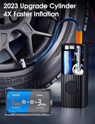 منفاخ إطارات ZMOON ضاغط هواء محمول، 2 في 1 150 رطل لكل بوصة مربعة لاسلكي ومضخة هواء تيار مستمر 12 فولت لإطارات السيارات، 9000 مللي أمبير في الساعة 4 مرات تضخم أسرع مضخة هواء لقياس الضغط المباشر للسيارة/الدراجة النارية/الدراجة/الكرة in Kuwait