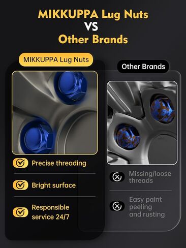 صواميل العروة MIKKUPPA M12x1.5 - بديلة لـ 2006-2019 Ford Fusion، 2000-2019 Focus، 2001-2019 Escape Aftermarket Wheel 20 قطعة من نهاية مغلقة من الكروم in Saudi Arabia